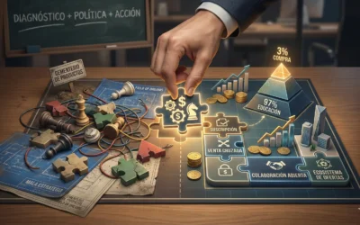 Marketing para Emprendedores: guía para lanzar un proyecto y sus Modelos de Negocio